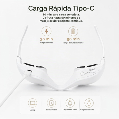 Tecnología Avanzada Ocular Infrarrojos 3D